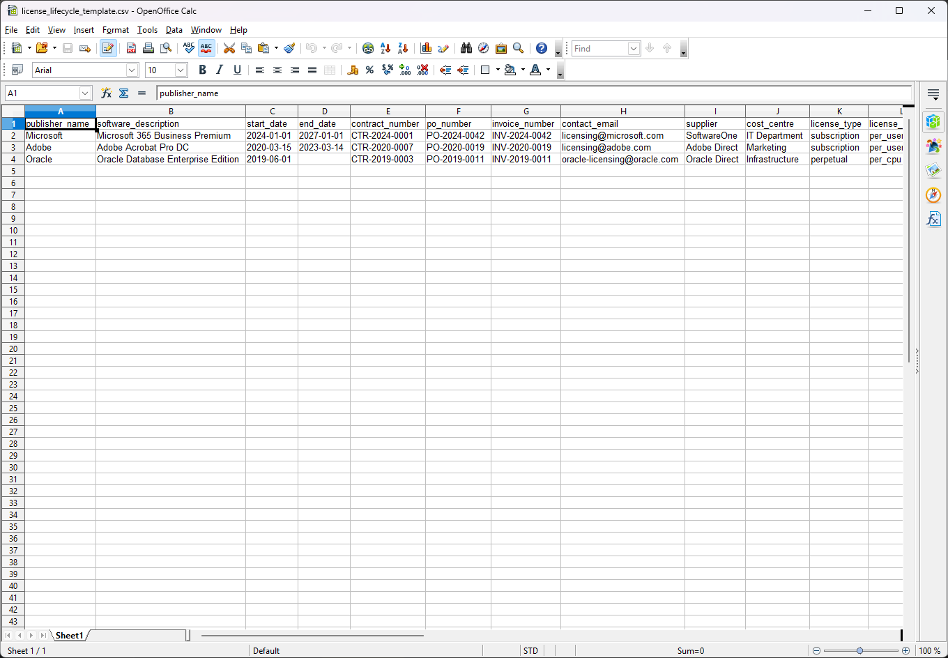 The import template with three example rows