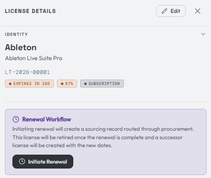 License Details panel showing the "Expires in 28D" flag and the Initiate Renewal button